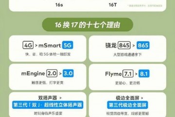 魅族 16 系列换新计划升级，苹果、一加、小米也可享受换新优惠！