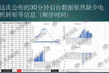 揭秘特斯拉刹车失灵数据多方认为数据缺失无电机扭矩